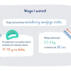 Trzeci skok rozwojowy: Objawy, czas, wsparcie. Co musisz wiedzieć?