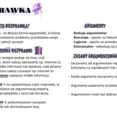 Grafika z tekstem: "ROZPRAWKA", "CO TO ROZPRAWKA?", "BUDOWA ROZPRAWKI", "ARGUMENTY", "ZASADY ARGUMENTOWANIA".