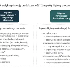 Motywacja pozafinansowa: co zamiast pieniędzy? 20+ skutecznych metod
