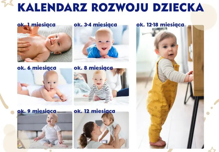5. tydzień dziecka: Skok rozwojowy objawy, czas trwania i pomoc