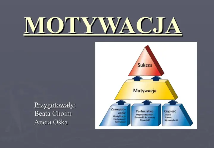 Motywacja: Co to znaczy? Zbuduj trwały napęd do działania!