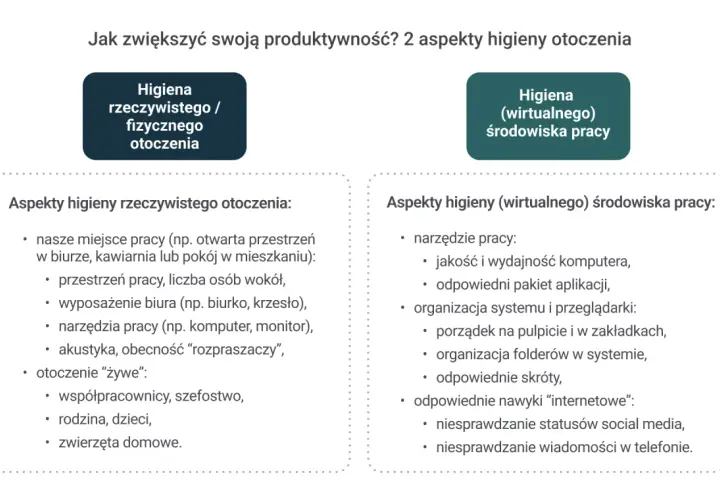 Motywacja pozafinansowa: co zamiast pieniędzy? 20+ skutecznych metod