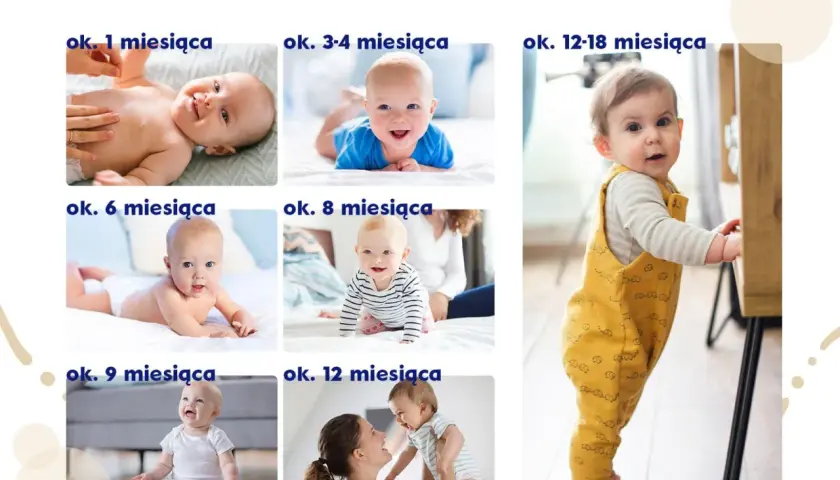 5. tydzień dziecka: Skok rozwojowy objawy, czas trwania i pomoc