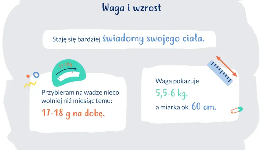 Trzeci skok rozwojowy: Objawy, czas, wsparcie. Co musisz wiedzieć?