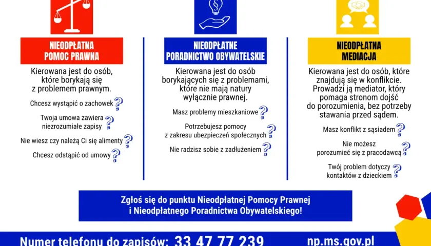 Wydłużenie etapu edukacji: Wniosek i uzasadnienie krok po kroku