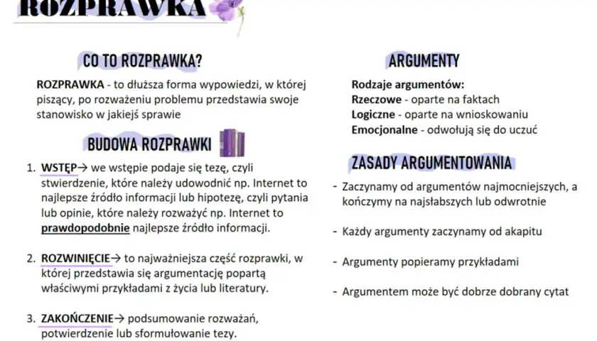 Grafika z tekstem: "ROZPRAWKA", "CO TO ROZPRAWKA?", "BUDOWA ROZPRAWKI", "ARGUMENTY", "ZASADY ARGUMENTOWANIA".