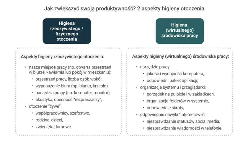 Motywacja pozafinansowa: co zamiast pieniędzy? 20+ skutecznych metod