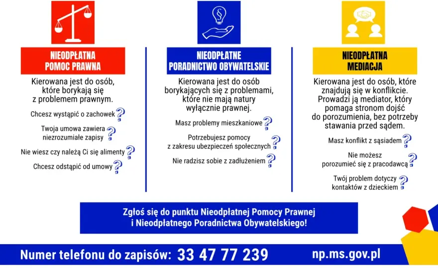 Wydłużenie etapu edukacji: Wniosek i uzasadnienie krok po kroku