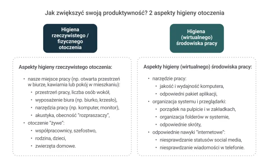 Motywacja pozafinansowa: co zamiast pieniędzy? 20+ skutecznych metod