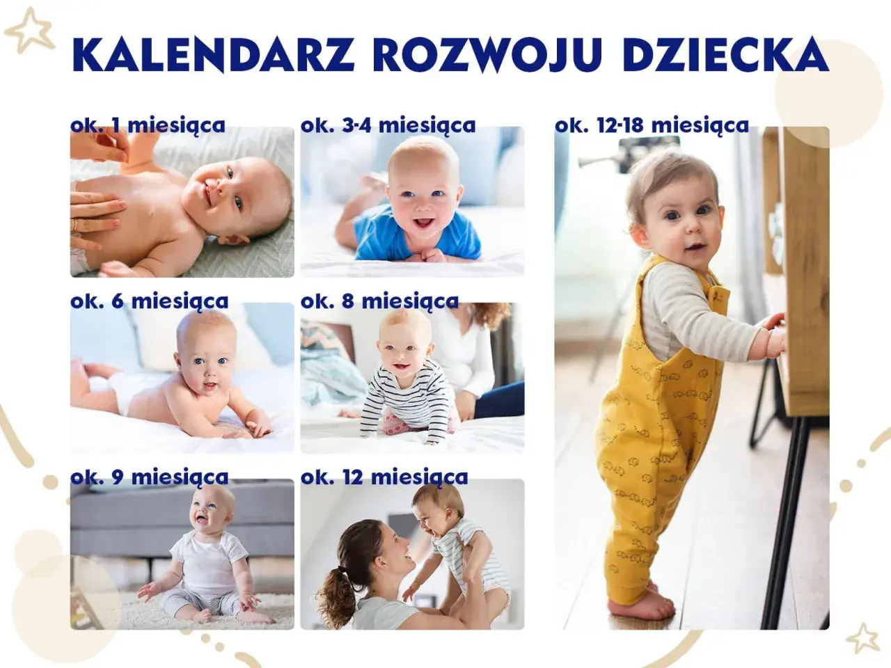 5. tydzień dziecka: Skok rozwojowy objawy, czas trwania i pomoc