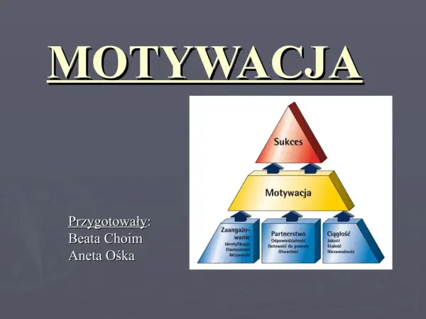 Motywacja: Co to znaczy? Zbuduj trwały napęd do działania!